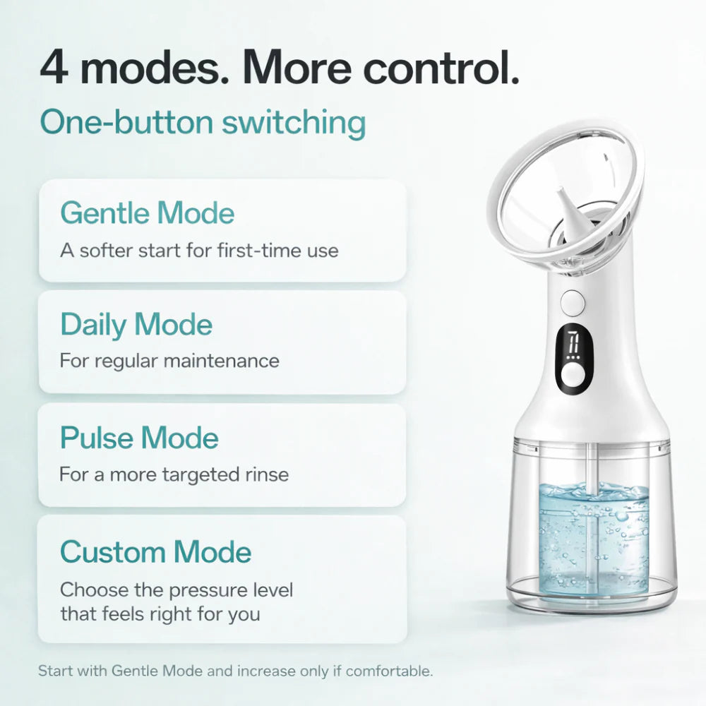 Cleanwave Head CleanWave Ear™ ELECTRIC EAR CLEANING IRRIGATOR