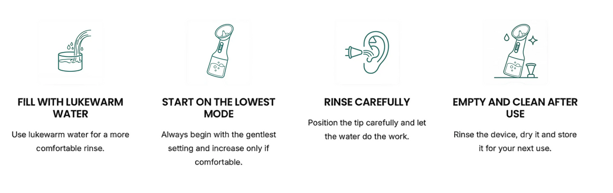 Cleanwave Head CleanWave Ear™ ELECTRIC EAR CLEANING IRRIGATOR